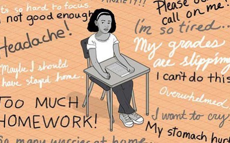 Understanding the Importance of Mental Health Education in Schools: Supporting Student Well-being