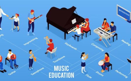 The Transformative Influence of Arts and Music Education on Academic Success