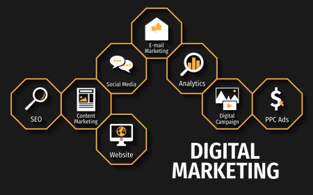 Digital Marketing Made Simple: Your Path to Online Success!