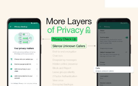 WhatsApp Privacy Checkup: Ensuring a Secure and Protected Account
