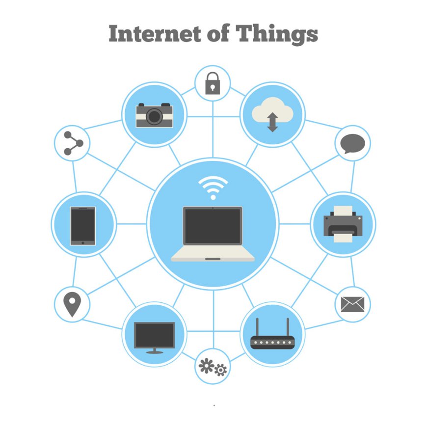 How Low-Code/No-Code Platforms Are Revolutionizing Manufacturing in the IoT Era