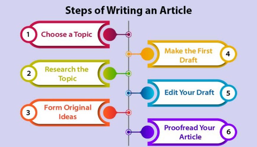 Mastering the Art of Writing an Article in English: Tips and Tricks