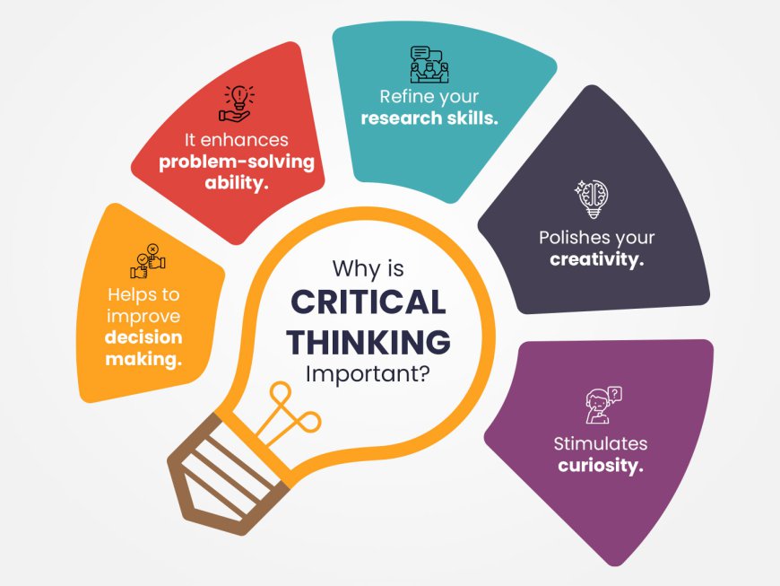 Think Smart: The Power of Critical Thinking in Education