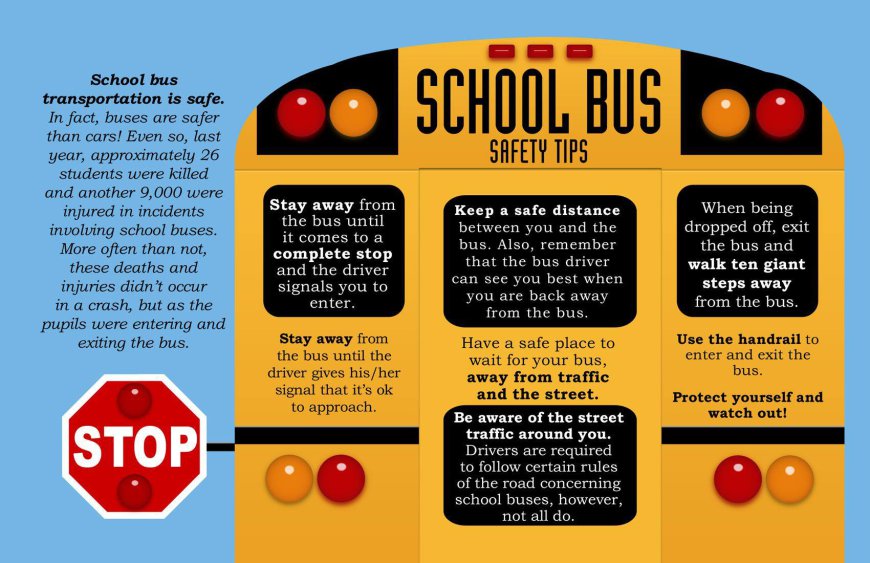 School Bus Safety Tips for Kids