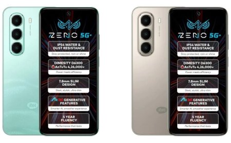 itel Zeno 5G: Bringing 5G to the Budget Segment