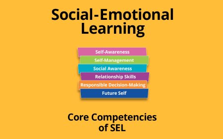 Why Listening to Students Can Make SEL Better?