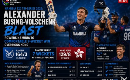 Namibia T20 Tri-Series 2026: Alexander Busing-Volschenk Blast Powers Namibia to Comfortable 7-Wicket Win Over Hong Kong
