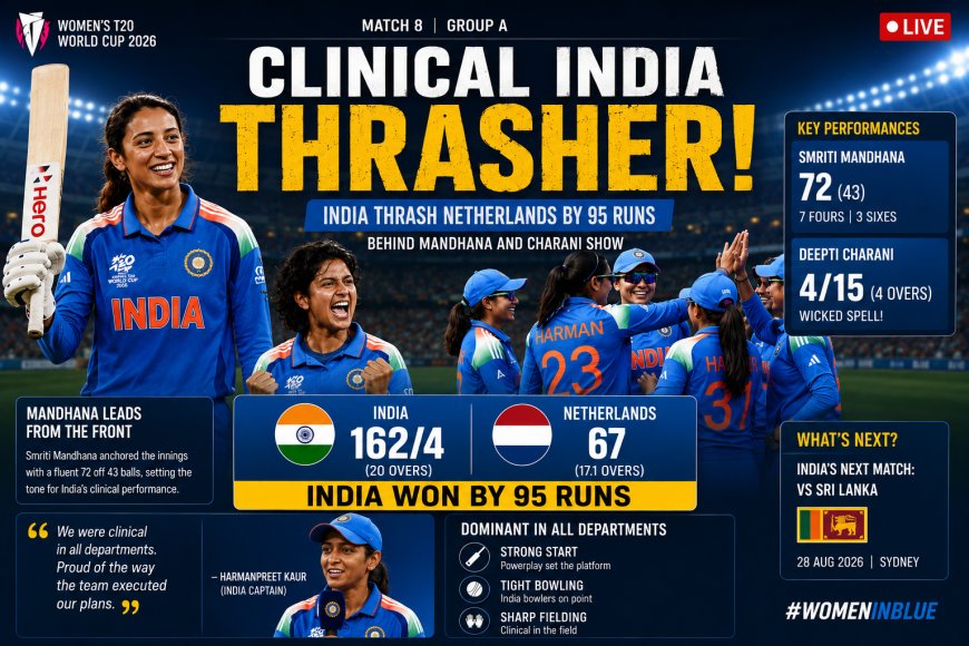 Women's T20 World Cup 2026: Clinical India Thrasher Netherlands by 95 Runs behind Mandhana and Charani Show