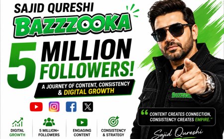 Producer Sajid Qureshi's Bazzzooka Crosses 5 Million Followers, Expands Digital Entertainment Presence