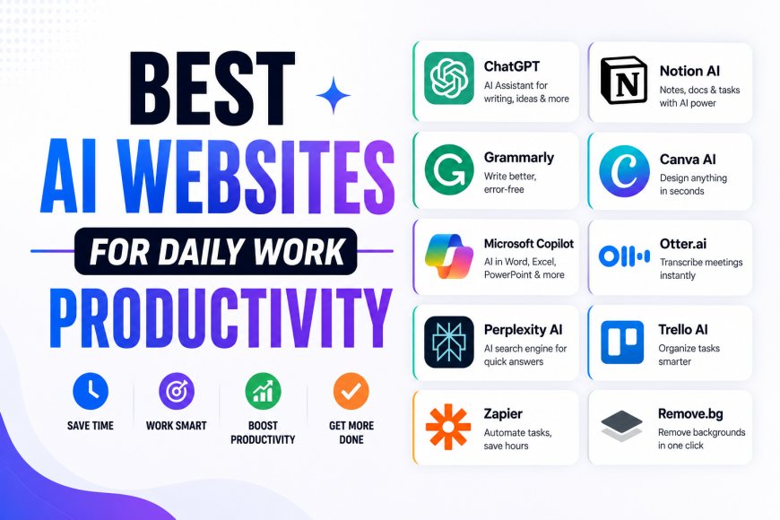 10 AI Websites That Can Do Your Daily Work in Minutes (2026 Edition)