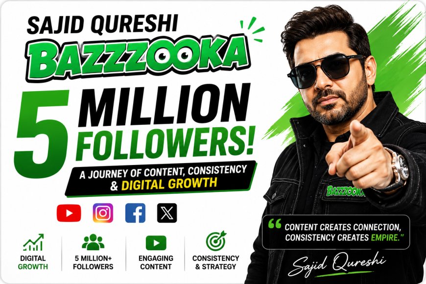 Producer Sajid Qureshi's Bazzzooka Crosses 5 Million Followers, Expands Digital Entertainment Presence