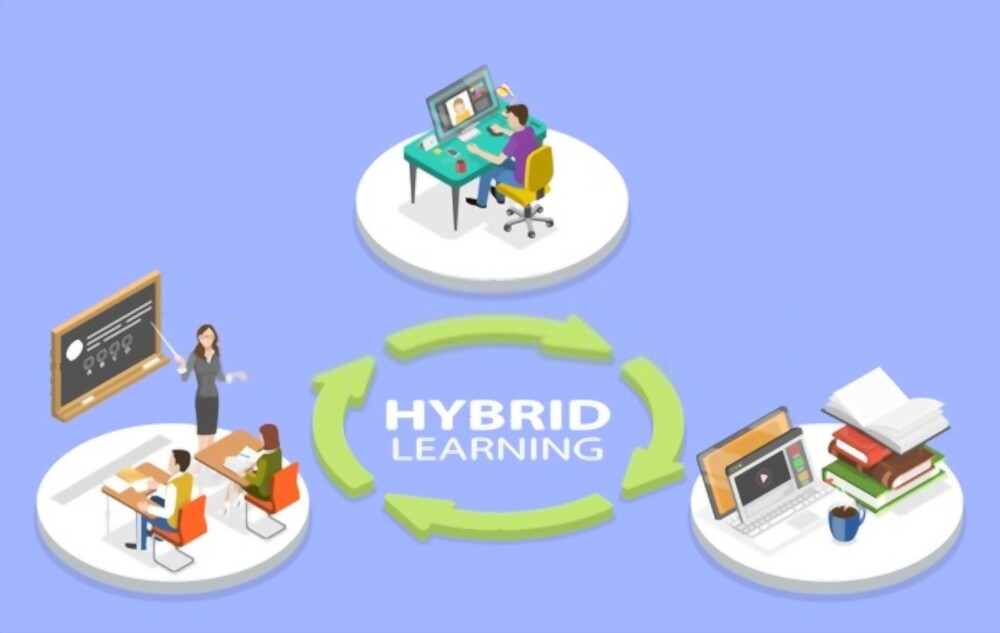 Hybrid Learning: Pros and Cons Explained